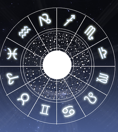 Astrology Map