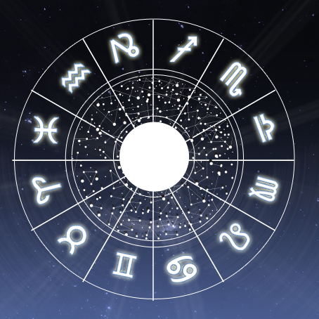 Astrology Map