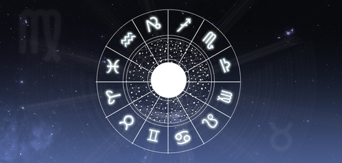 Vedic Astrology Birth Chart