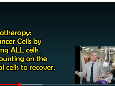 How Cannabis Ends Cancer