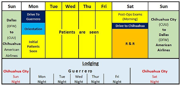 Sample Schedule - Only Sunday Return.jpg