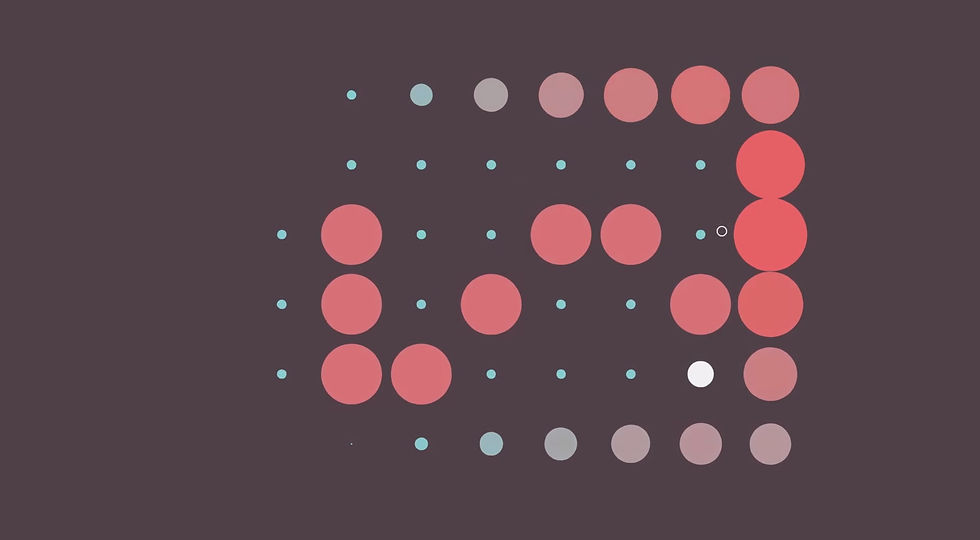 Circles