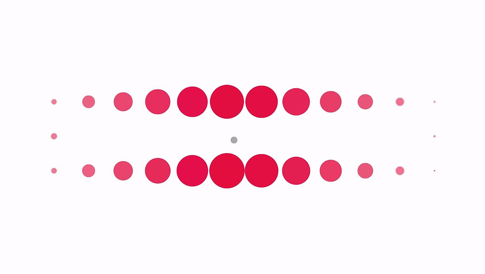 Circles