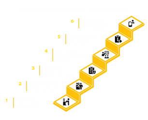 ASSISTIVE TECHNOLOGY PROVIDER IN VERMONT