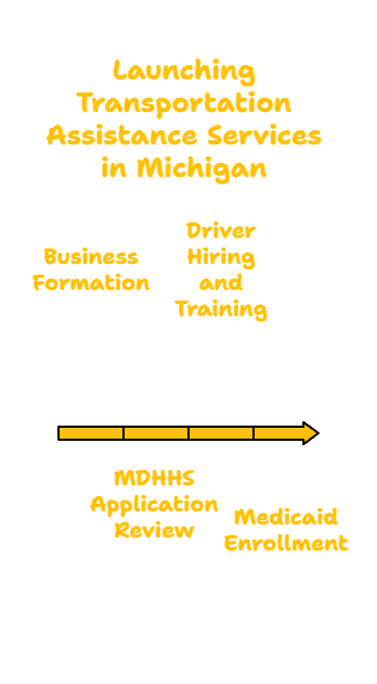MICHIGAN TRANSPORTATION ASSISTANCE PROVIDER