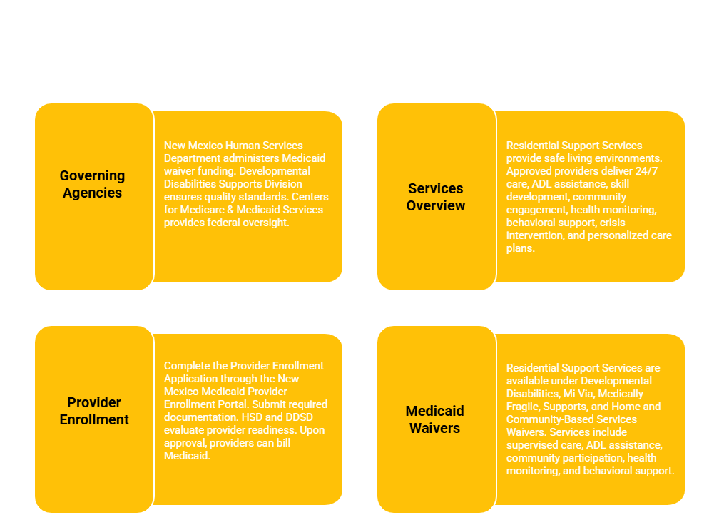 NEW MEXICO RESIDENTIAL SUPPORT SERVICES PROVIDER