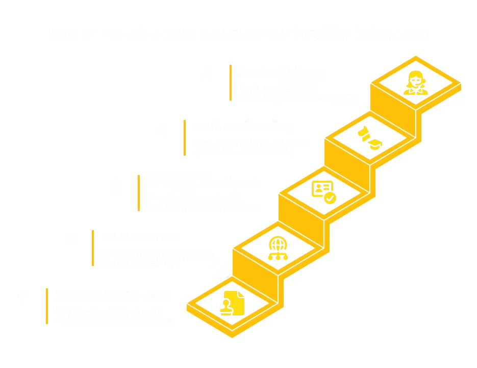 CASE MANAGEMENT SERVICES PROVIDER IN VERMONT