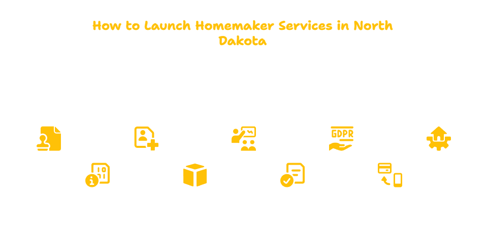 NORTH DAKOTA HOMEMAKER SERVICES PROVIDER
