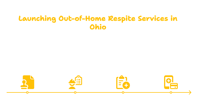 OHIO OUT-OF-HOME RESPITE SERVICES PROVIDER