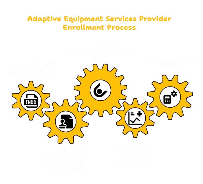 ADAPTIVE EQUIPMENT SERVICES PROVIDER IN GEORGIA