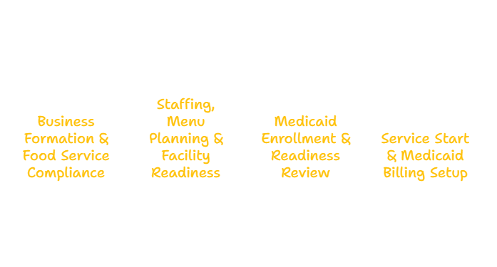 OHIO MEAL AND NUTRITION SERVICES PROVIDER