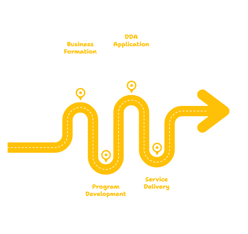 MARYLAND DAY PROGRAM PROVIDER