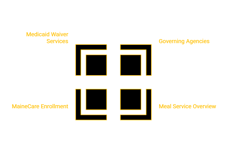 MAINE MEAL SERVICES PROVIDER