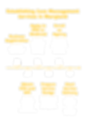 MARYLAND CASE MANAGEMENT PROVIDER