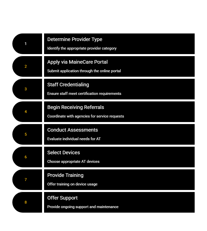 MAINE ASSISTIVE TECHNOLOGY PROVIDER