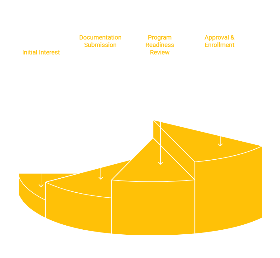 NEW HAMPSHIRE HOME HEALTH CARE SERVICES PROVIDER