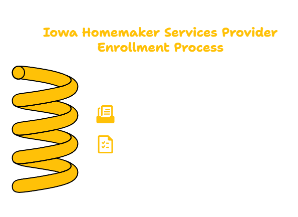 HOMEMAKER SERVICES PROVIDER IN IOWA