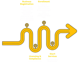 HOME HEALTH SERVICES PROVIDER IN WISCONSIN