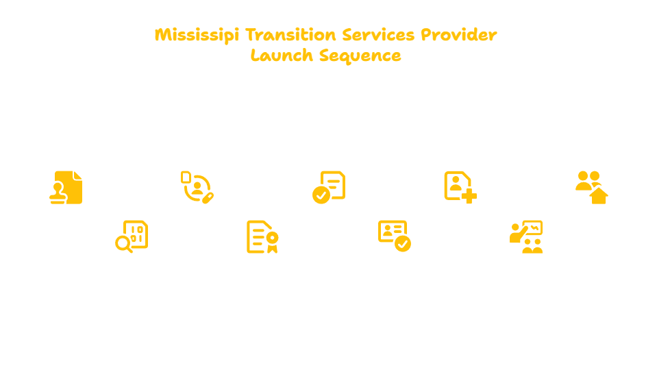 MISSISSIPPI TRANSITION SERVICES PROVIDER