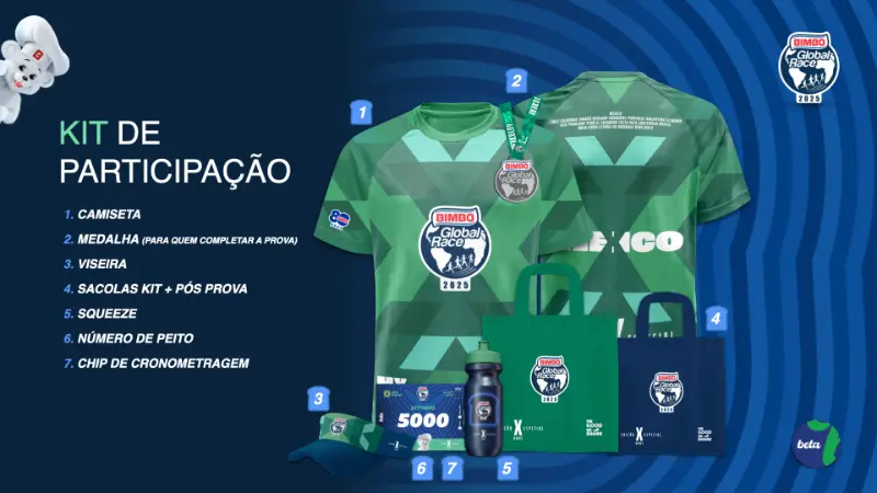 cupom de desconto corrida bimbo global race sao paulo rio de janeiro beta sports inscricao