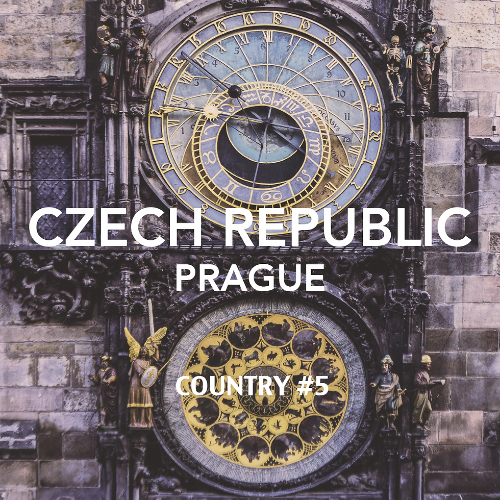 Country 5: Prague, Czech Republic