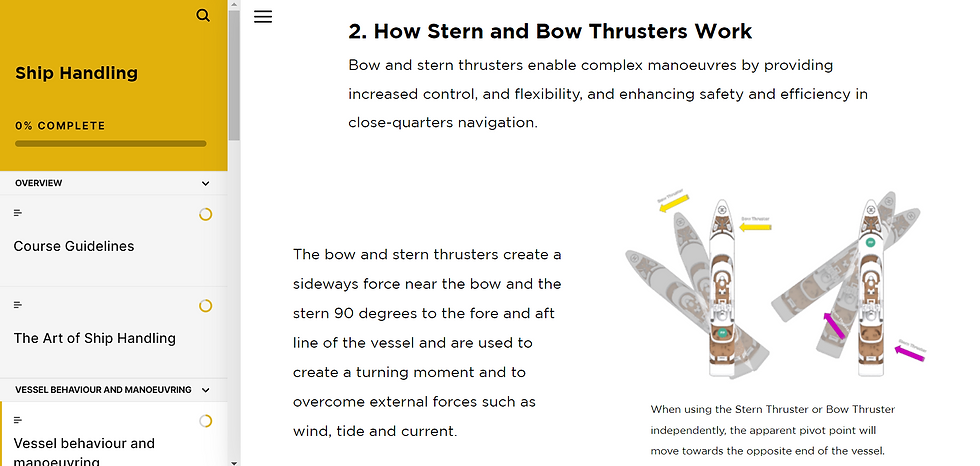 Kilo Ship Handling Online Learning Course How Bow thrusters Work