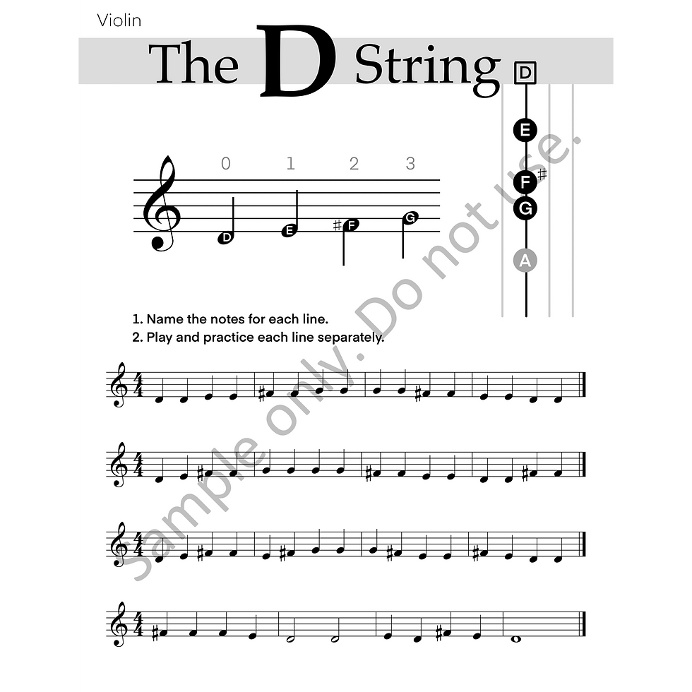 Thumbnail: Violin Strings Guide (an introduction to the violin strings for beginners)