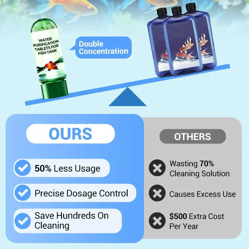 Thumbnail: Water Purification Tablets Eco-Friendly Aquarium Water Purifier Fast-Acting Fish