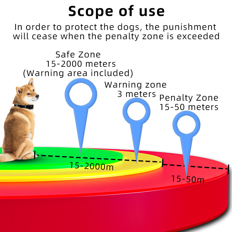 Thumbnail: Smart GPS Pet Electronic Fence - New Model Wireless Dog Containment System with 