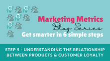 Marketing Metrics Blog Series cover with icons, text Get smarter in 6 simple steps, and Step 5 - Understanding the relationship between products & customer loyalty against a teal backdrop.