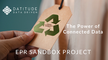 Hand holds a tag with a recycling symbol, reading "Made by 100% recycling materials." Background text: The Power of Connected Data and EPR Sandbox Project. Datitude data driven logo