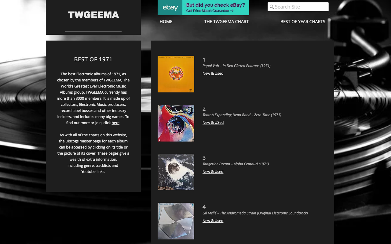 The Best Electronic Albums of 1971