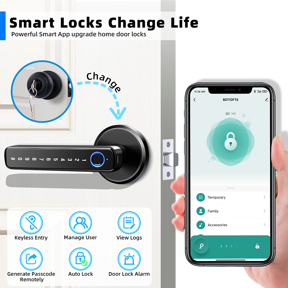 Thumbnail: Fingerprint Door Lock, Smart Lock Keyless Entry Deadbolt with Keypad,4-In-1 Fing