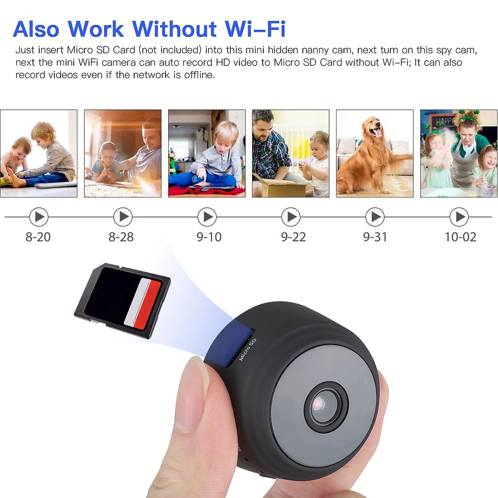 Thumbnail: SZDUDU Mini Wireless Security Camera, Full HD 720P Portable Small HD Nanny Cam w