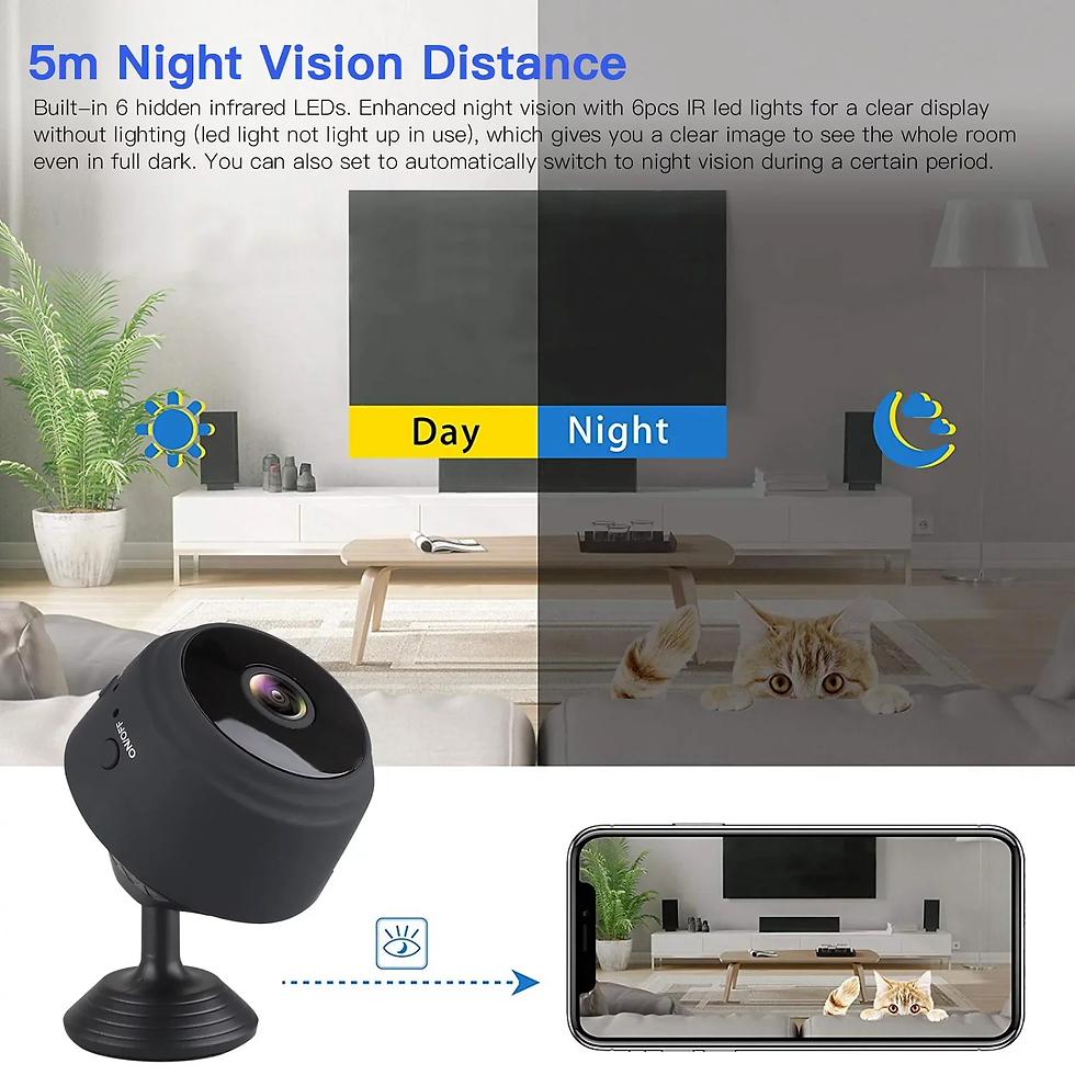 Thumbnail: SZDUDU Mini Wireless Security Camera, Full HD 720P Portable Small HD Nanny Cam w
