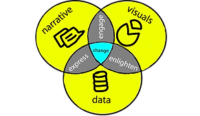 Story%2520Visualization-01_edited_edited