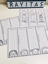 Llavero Tablas de multiplicar