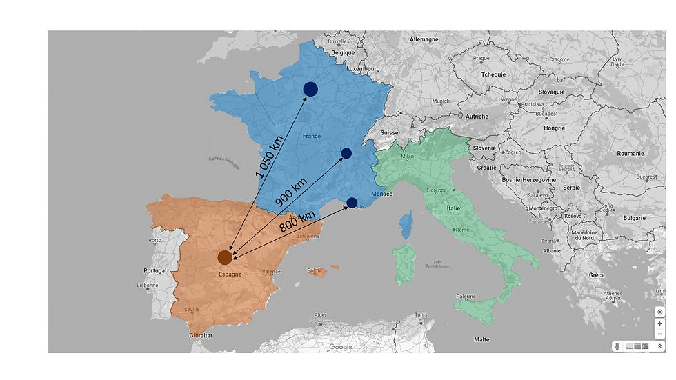 The three major french cities are located between 800 and 1 050 km to the Spanish Capital