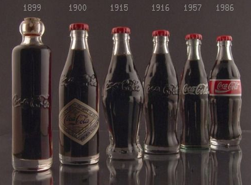 Receita Original da Coca-Cola: Havia realmente cocaína nela?
