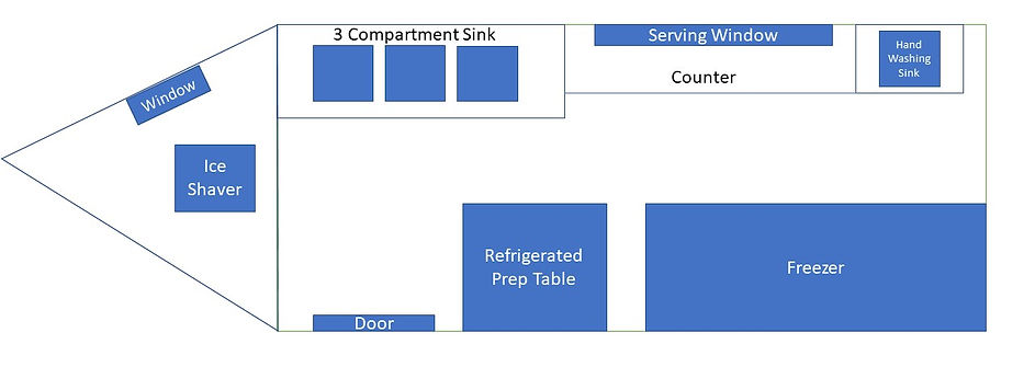Trailer layout.jpeg