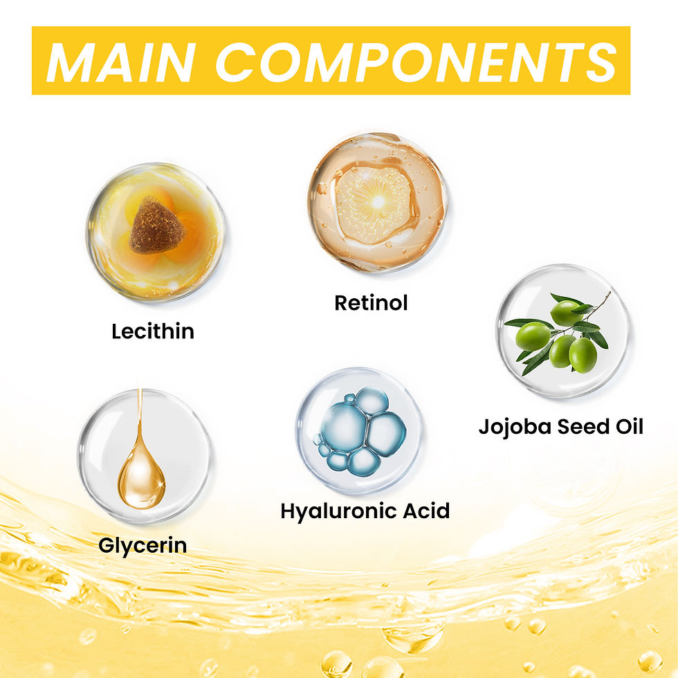 Thumbnail: Retinol Renew Serum – Smooth & Firm