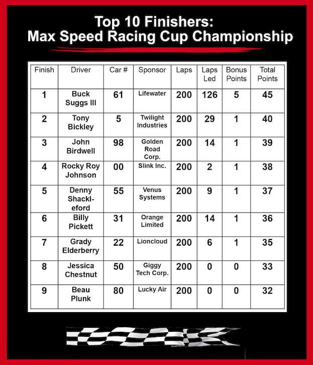 Screen Shot 2019-11-14 at 1.06.18 PM.png