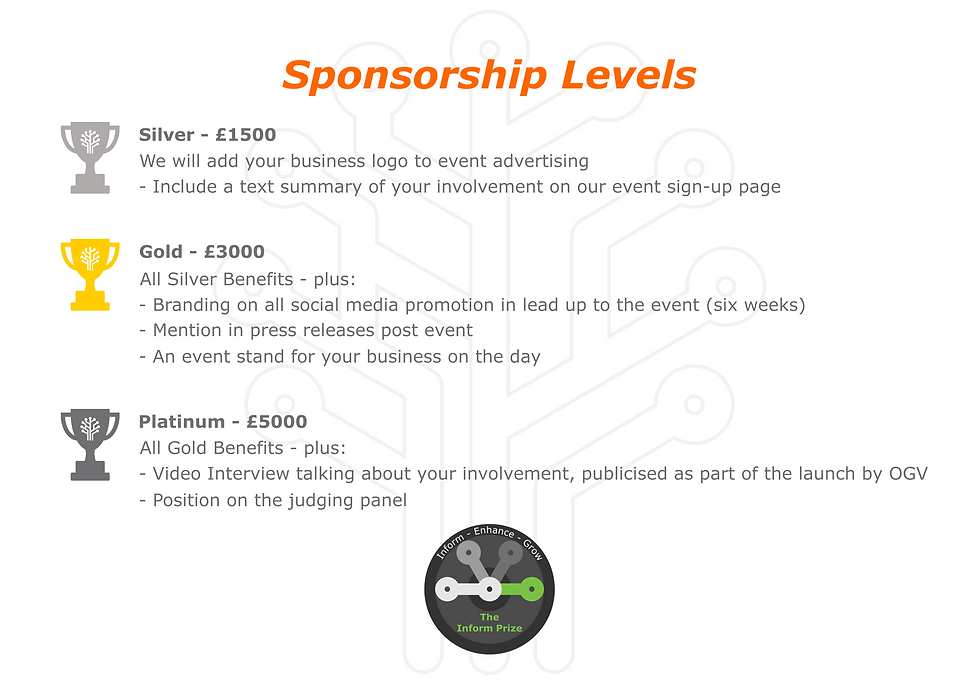 Sponsorship Levels - Silver; £1500, Gold; £3000, Platinum; £5000