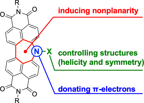 201912-JACS.gif