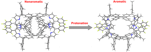 201812-JACS_3D.gif