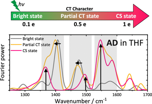 202001-Jacs.gif