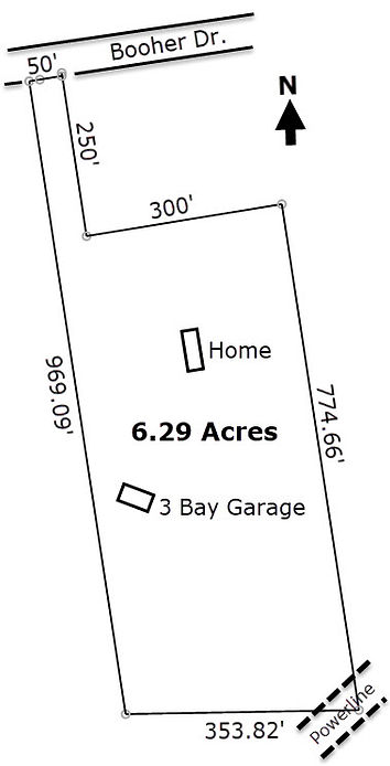 Plot for Sign with powerline.jpg