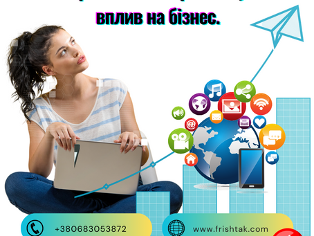 🎯Роль реклами в маркетингу та її вплив на бізнес
