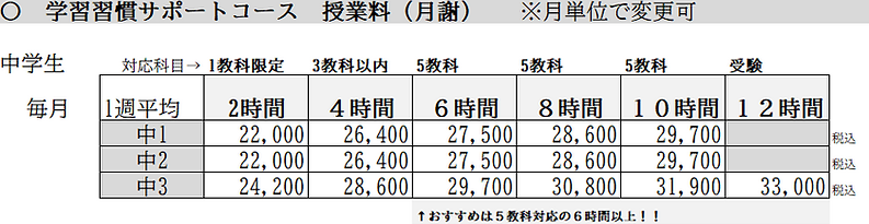 学習習慣サポートコース.png