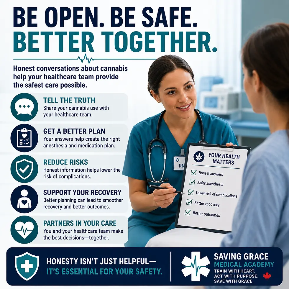 Medical infographic showing a registered nurse discussing cannabis use with a patient before surgery. The graphic emphasizes honest disclosure, individualized anesthesia planning, reduced complications and improved patient safety through open communication with the healthcare team.
